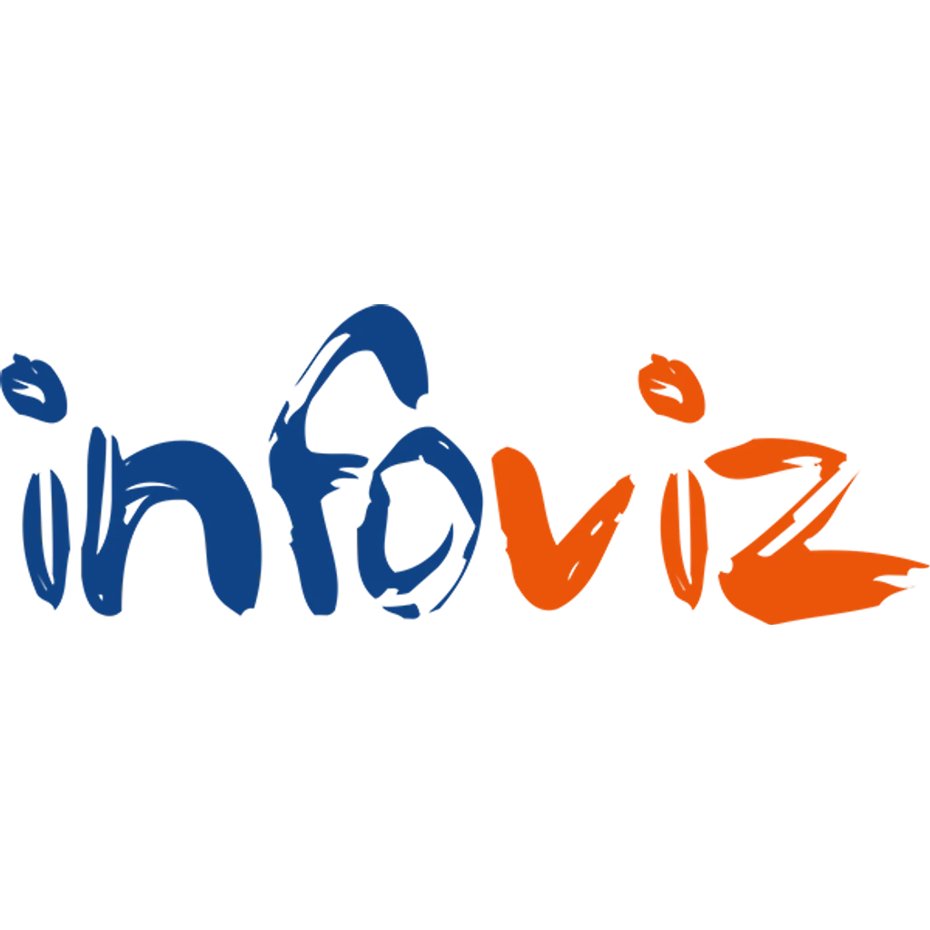 InfoViz identity
